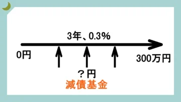 減債基金係数の矢印